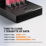 AXAGON ADSA-M2C44 USB4 docking station for 4x M.2 NVMe SSDs with disk cloning function without a PC - Image 18