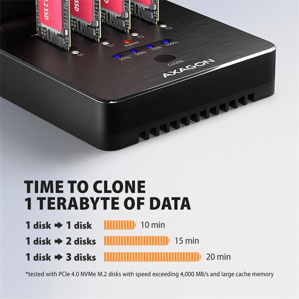 AXAGON ADSA-M2C44 USB4 docking station for 4x M.2 NVMe SSDs with disk cloning function without a PC - Image 18