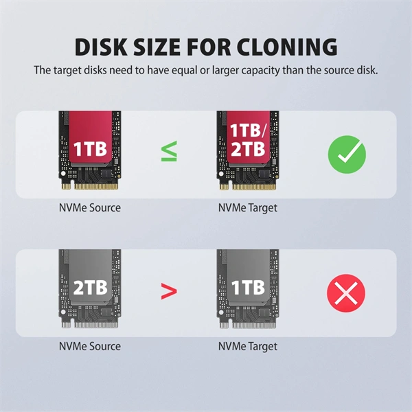 AXAGON ADSA-M2C44 USB4 docking station for 4x M.2 NVMe SSDs with disk cloning function without a PC - Image 25