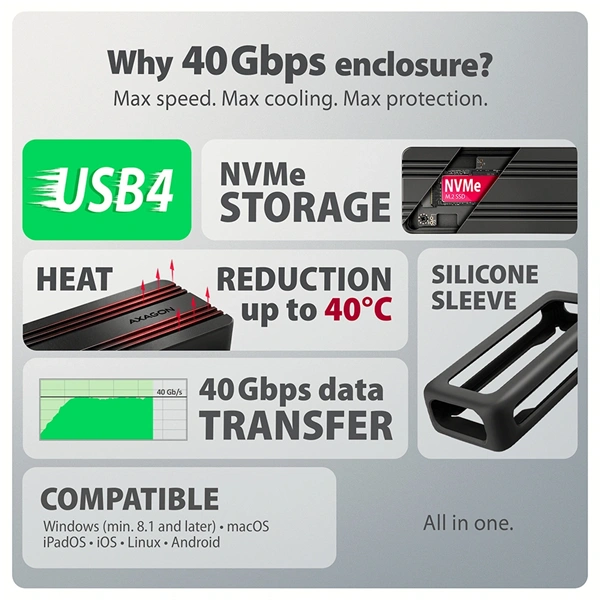 AXAGON EEM2-40G USB-C 40Gbps external enclosure for M.2 NVMe SSD - Image 13