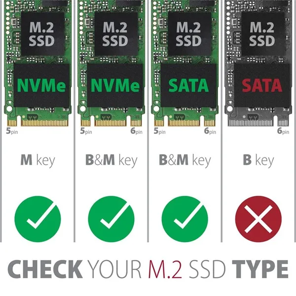 AXAGON EEM2-SB2 SuperSpeed+ USB-C - M.2 NVMe & SATA SSD RAW box - Image 19