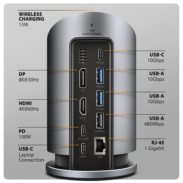 Axagon HMC-WL9 USB-C 10 Gbps 9in1 hub vezeték nélküli töltéssel - Image 3