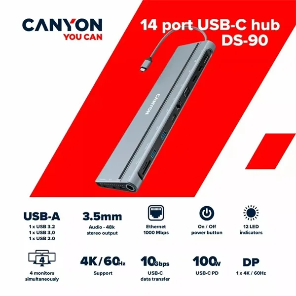 Canyon CNS-HDS90 Type-C dokkoló - Image 5