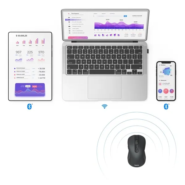 Hama 182617 "MW-650",MULTI-DEVICE vezeték nélküli optikai egér - Image 3