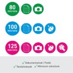 Leitz iLAM Home Office A4 szürke laminálógép - Image 6