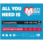 Rapoo M300 Silent Multi-mode Wireless mouse Dark Grey - Image 9