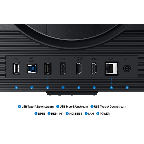 Samsung 27" LS27DG702EUXDU 4K UHD IPS 144Hz DP/HDMI/USB/LAN/WiFi/Bluetooth gamer monitor - Image 8