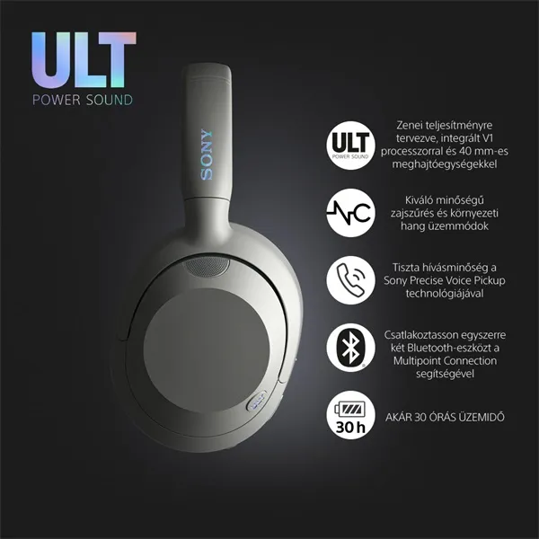 Sony ULT Power Sound Bluetooth Headset Off White - Image 8