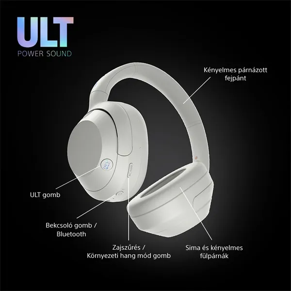 Sony ULT Power Sound Bluetooth Headset Off White - Image 14