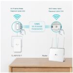 TP-Link TL-WPA7517 AV1000 Passthrough Powerline Wi-Fi KIT - Image 7