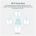 TP-Link TL-WPA7517 AV1000 Passthrough Powerline Wi-Fi KIT - Image 8