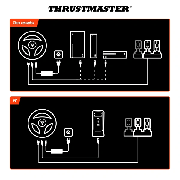Thrustmaster 4460242 T598-X Xbox Series/Xbox One/PC kormány + pedál - Image 9