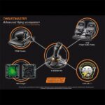 Thrustmaster 2960782 T.16000M FLIGHT PACK PC gázkar + kormány pedál + joystick - Image 4