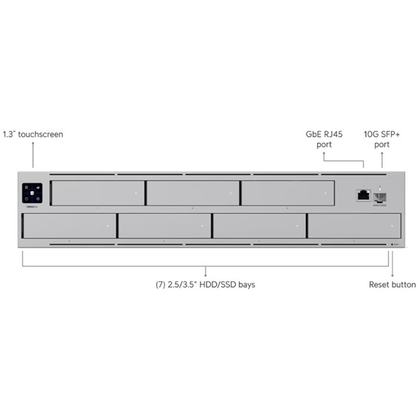 Ubiquiti_UniFi_UNAS_Pro_7x_SSD_HDD_2U_rackbe_szerelheto_NAS-i42362974.jpg Ubiquiti UniFi UNAS-Pro 7x SSD/HDD 2U rackbe szerelhető NAS - Image 2