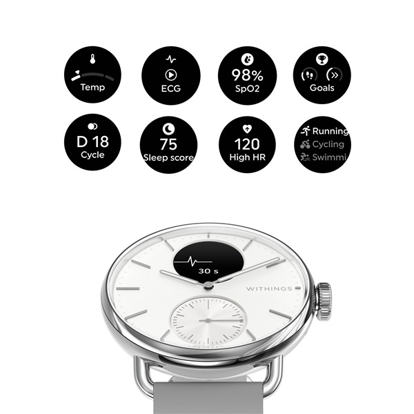 Withings HWA10-model 2 ScanWatch 2 38mm fehér okosóra - Image 3