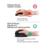 Advance Egér - VERTICAL PLUS MOUSE (1600 DPI, 6 gomb, ergonomikus, fekete) - Image 7