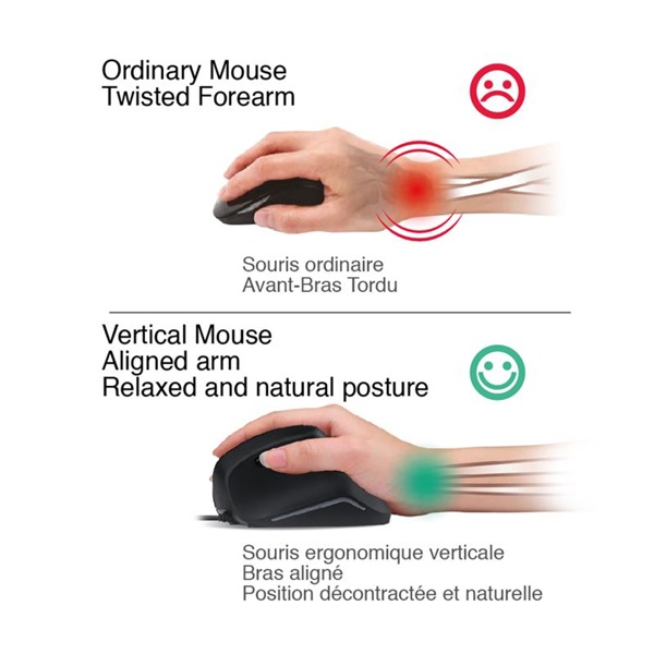 Advance Egér - VERTICAL PLUS MOUSE (1600 DPI, 6 gomb, ergonomikus, fekete) - Image 7