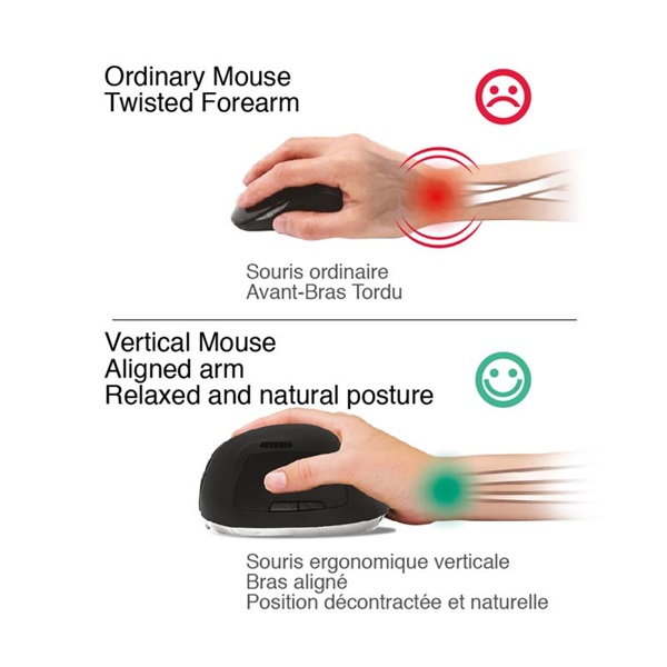 Advance Egér vezeték nélküli - VERTICAL PLUS MOUSE (2400 DPI, 6 gomb, ergonomikus, fekete) - Image 3