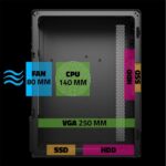 Advance Számítógépház - OPTIMA Black (MicroATX, USB2.0+USB3.0, fekete) - Image 10