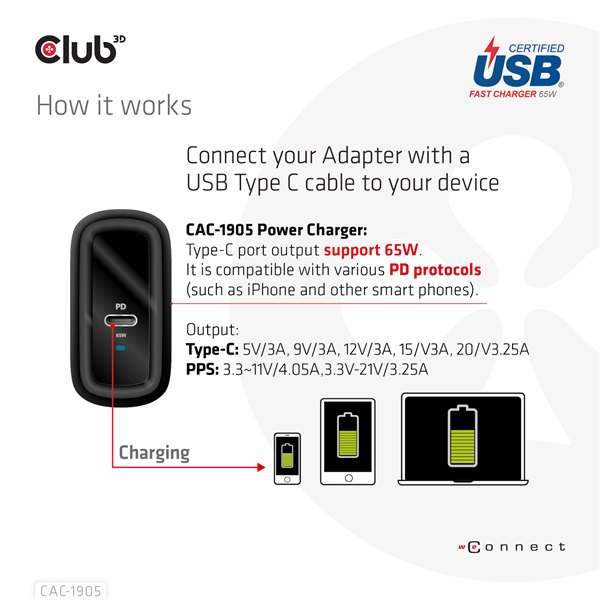 Club 3D Hálózati Adapter - CAC-1905EU (65W GAN, USB-C, PD 3.0, túltöltés védelem, kicsi méret) - Image 3