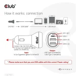 Club3D CAC-1921 autós gyorstöltő 36W, 2×USB Type-A, USB Type-C - Image 4