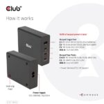 Club 3D Hálózati Töltő - CAC-1906 (132W GaN, 2x USB-A, 2x USB-C, PD3.0, 4 csatlakozó) - Image 8