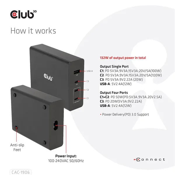 Club 3D Hálózati Adapter - CAC-1906 (132W GaN, 2x USB-A, 2x USB-C, PD3.0, 4 csatlakozó) - Image 8