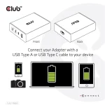 Club 3D Hálózati Adapter - CAC-1906 (132W GaN, 2x USB-A, 2x USB-C, PD3.0, 4 csatlakozó) - Image 9