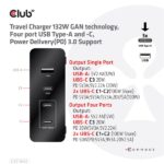 Club 3D Hálózati Töltő - CAC-1906 (132W GaN, 2x USB-A, 2x USB-C, PD3.0, 4 csatlakozó) - Image 10