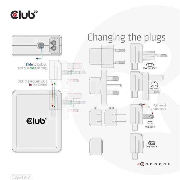 Club 3D Hálózati Adapter - CAC-1917 (140W GaN, 3x USB-C, 1x USB-A, PD3.1, 4 csatlakozó) - Image 6