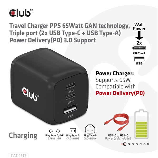Club 3D Hálózati Adapter - CAC-1913EU (65W GAN, Triple port 2xUSB-C 1xUSB-A PD 3.0) - Image 7