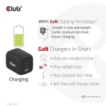 Club 3D Hálózati Adapter - CAC-1913EU (65W GAN, Triple port 2xUSB-C 1xUSB-A PD 3.0) - Image 8