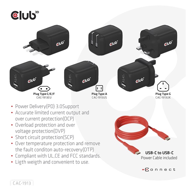 Club 3D Hálózati Adapter - CAC-1913EU (65W GAN, Triple port 2xUSB-C 1xUSB-A PD 3.0) - Image 9