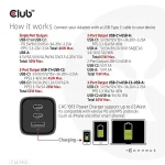 Club 3D Hálózati Adapter - CAC-1913EU (65W GAN, Triple port 2xUSB-C 1xUSB-A PD 3.0) - Image 10
