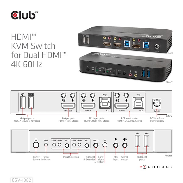 Club 3D KVM Switch - CSV-1382 (Dual HDMI, 4K60Hz, USB, PC KVM funkció, HDR, 3D támogatás) - Image 10