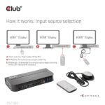 Club 3D KVM Switch - CSV-1382 (Dual HDMI, 4K60Hz, USB, PC KVM funkció, HDR, 3D támogatás) - Image 12