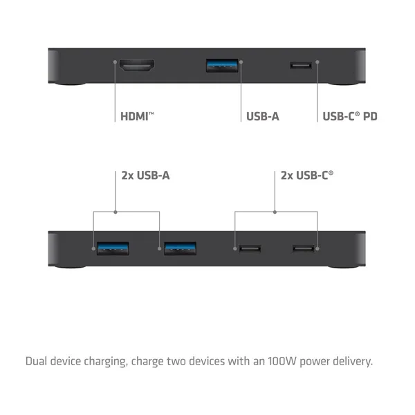 Club 3D KVM Switch - CSV-2512 (USB-C to 4xHDMI 4K60Hz, Alternate Mode, 5 Gbps, 100W) - Image 4