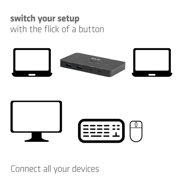 Club 3D KVM Switch - CSV-2512 (USB-C to 4xHDMI 4K60Hz, Alternate Mode, 5 Gbps, 100W) - Image 6