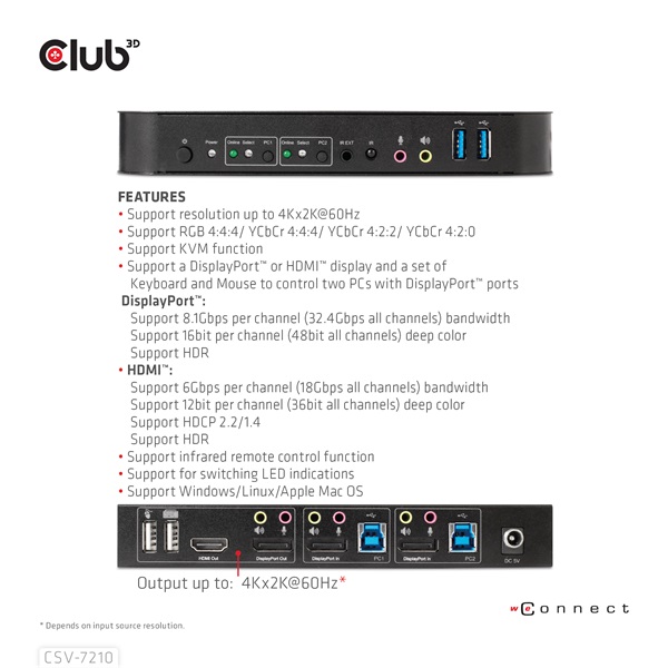 Club 3D KVM Switch - CSV-7210 (Dual DisplayPort, 4K60Hz, HDMI, KVM, IR távirányító) - Image 9