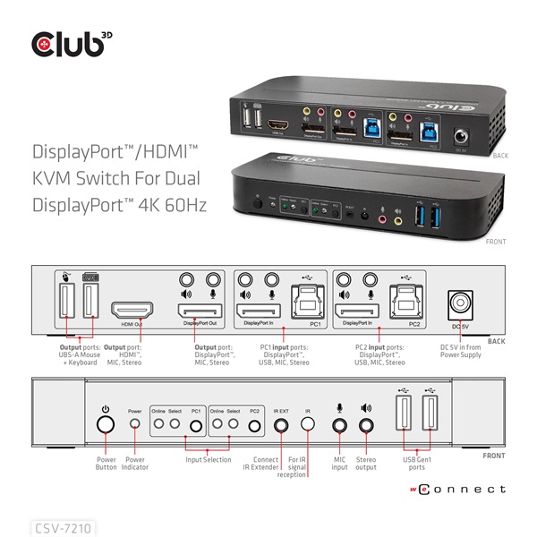 Club 3D KVM Switch - CSV-7210 (Dual DisplayPort, 4K60Hz, HDMI, KVM, IR távirányító) - Image 10