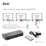 Club 3D KVM Switch - CSV-7210 (Dual DisplayPort, 4K60Hz, HDMI, KVM, IR távirányító) - Image 12