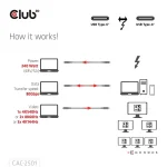Club 3D Kábel - CAC-2501 (Thunderbolt 5 USB-C to USB-C, 240W, 80/120 Gbps, EPR, 8K240Hz, M/M, 1m) - Image 5
