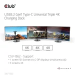 Club 3D Notebook Dokkoló - CSV-1562 (60W Triple Dock, 3.2 USB-C to 3xHDMI, 2x DP, 6x 3.2 USB-A, RJ45. 3,5 Jack) - Image 11