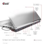 Club 3D Notebook Dokkoló - CSV-1565 (100W, USB-C to 5xUSB-A Gen 1, 2x USB-A 2.0, HDMI, DP,VGA, RJ45, Micro SD, 3,5 Jack) - Image 9
