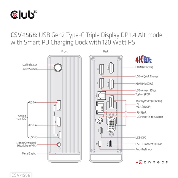 Club 3D Notebook Dokkoló - CSV-1568 (120W, Gen 2 USB-C to 4x USB-A, USB-C Gen 2, 2xHDMI, DP, VGA, RJ45, DC) - Image 14