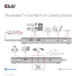 Club 3D Notebook Dokkoló - CSV-1581 (140W, Thunderbolt 4 to 3xThunderbolt 4, 3xUSB-A, SD, TF, RJ45, 3,5 Jack, DC) - Image 11