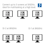 Club 3D Notebook Dokkoló - CSV-2562 (180W,Thunderbolt 5 to 2xHDMI, 2xUSB-C, 10Gbps, 2xUSB-A 5Gbps, 1x 10Gbps, 2.5G, M.2) - Image 3