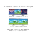 Club 3D Notebook Dokkoló - CSV-3103D (DUAL DISPLAY/4K, 3.2 USB-A to HDMI, DP, DVI-D, 3xUSB-A, RJ45, 3.5 Jack Audio +Mic) - Image 7