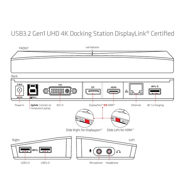 Club 3D Notebook Dokkoló - CSV-3103D (DUAL DISPLAY/4K, 3.2 USB-A to HDMI, DP, DVI-D, 3xUSB-A, RJ45, 3.5 Jack Audio +Mic) - Image 8