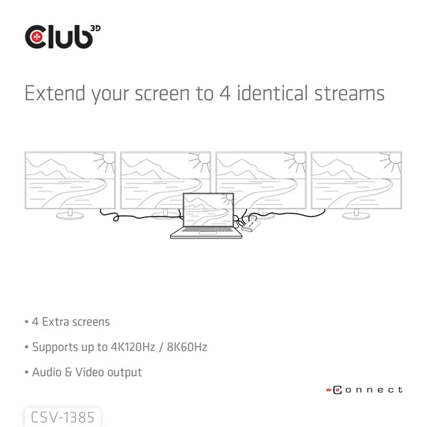 Club 3D Splitter - CSV-1385 (1 to 4 HDMI, 4K120Hz, 3D, HDCP 1.4/2.2, Audio, 6Gbps) - Image 5